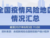 国内最新新闻,推动科技金融体制创新