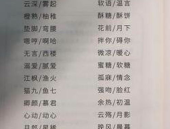 简约昵称二字
